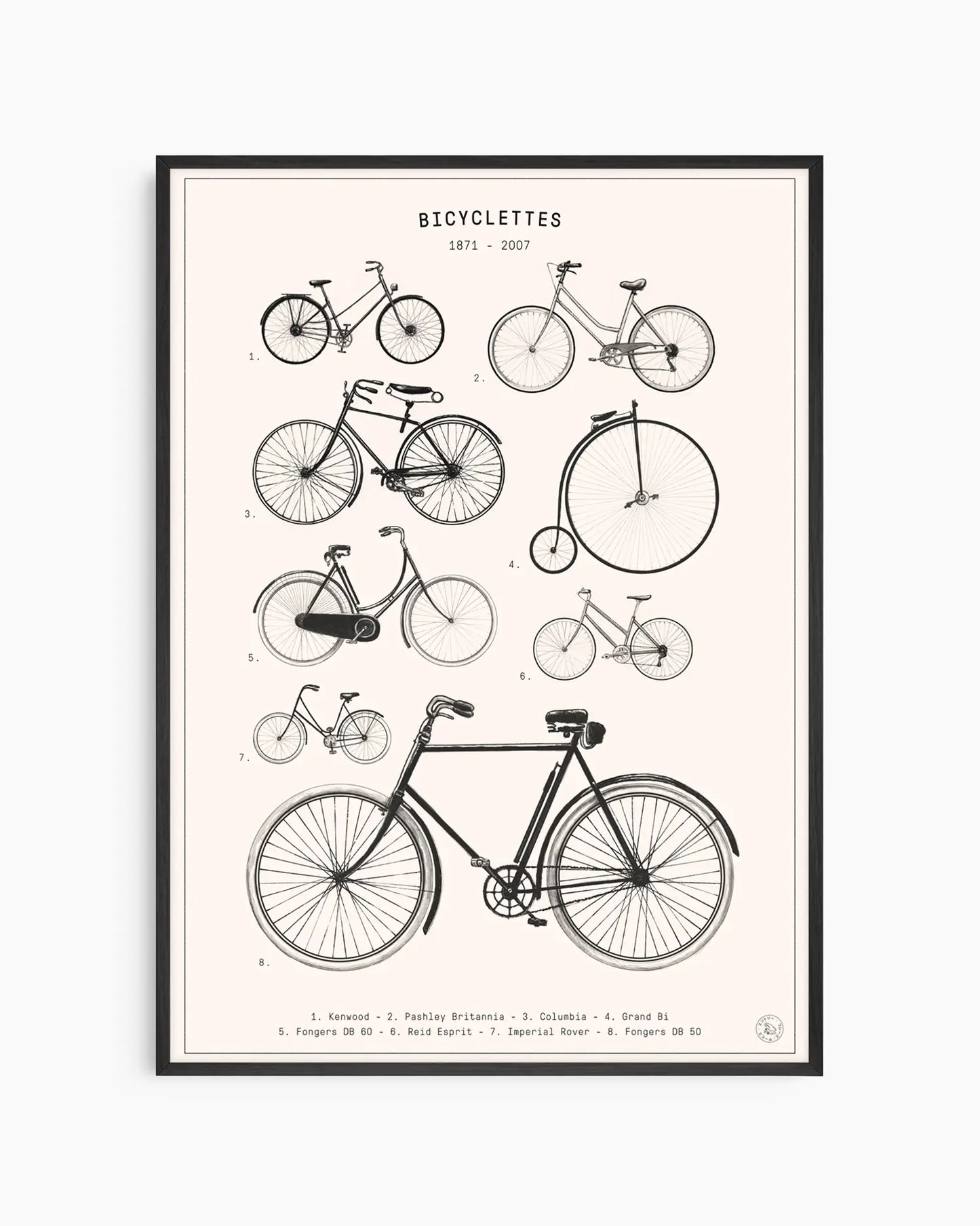 Poster of bicycle illustrations with a black frame on a white background
