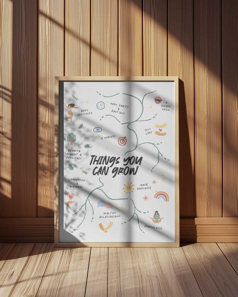 Dalykai, Kuriuos Gali Užauginti Plakatas