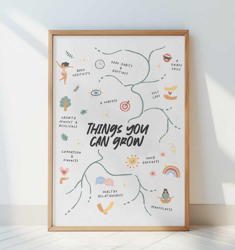 Dalykai, Kuriuos Gali Užauginti Plakatas