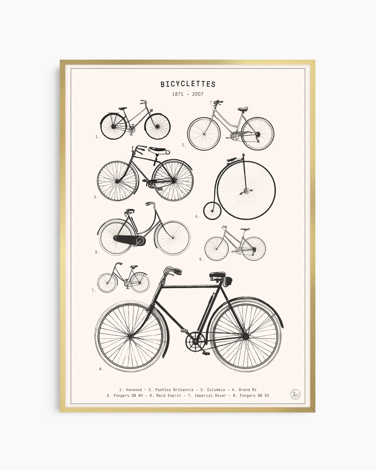Poster of bicycle illustrations with a gold frame on a white background
