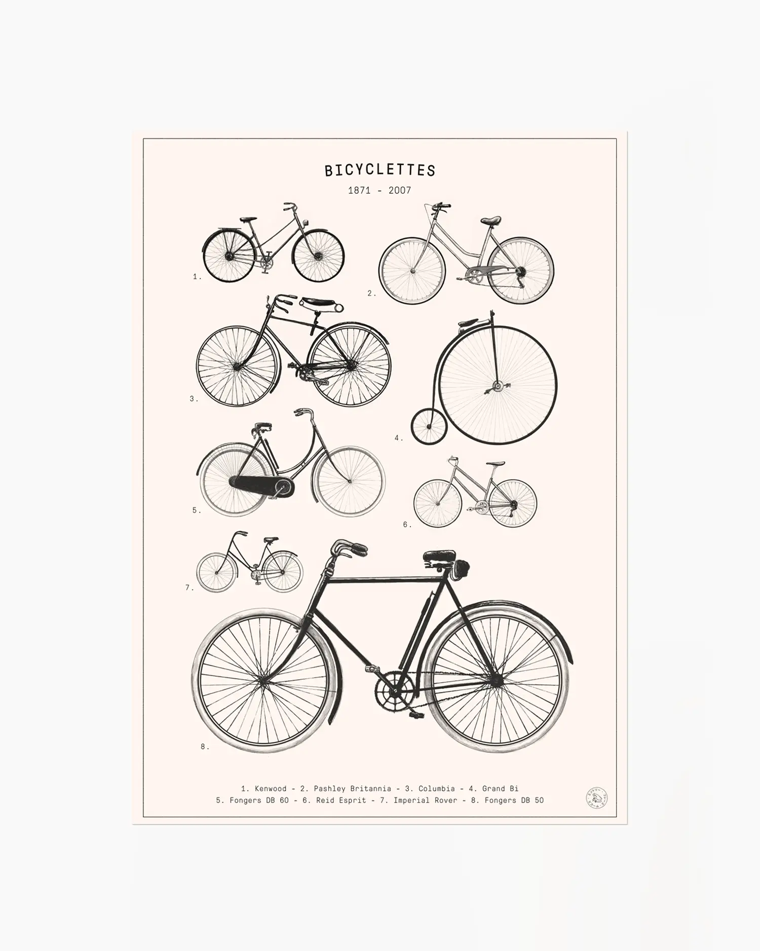 Illustration of various bicycle designs on a beige background