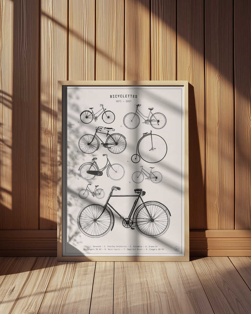Bicyclettes Plakatas