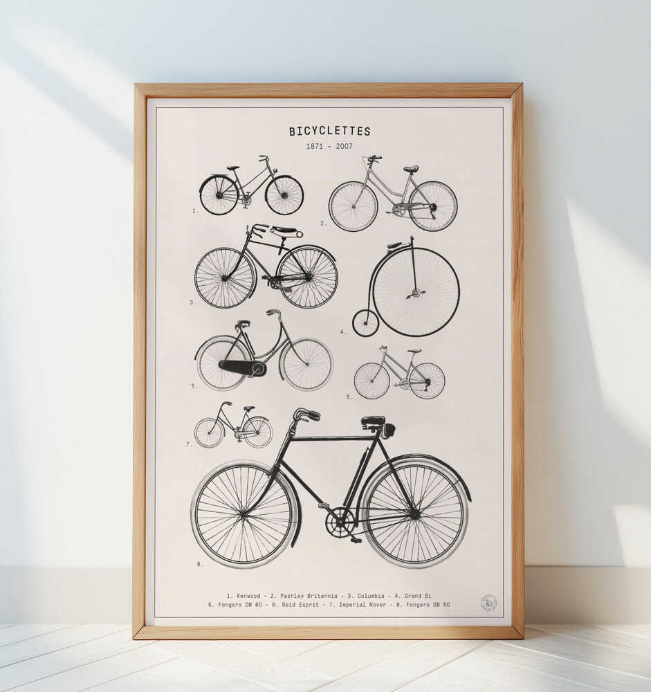Bicyclettes Plakatas